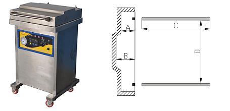 真空包裝機(jī)工作效率有哪些因素？
